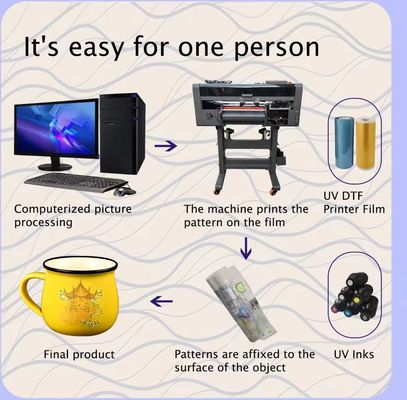 Esnek AB UV DTF Altın Film Baskı Malzemesi Soğuk Peel Transfer Pet Film