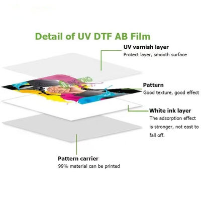 60cm Beyaz UV DTF Transfer Filmi Telefon Kutusu Ahşap Şişe için Açık UV DTF Ab Filmi