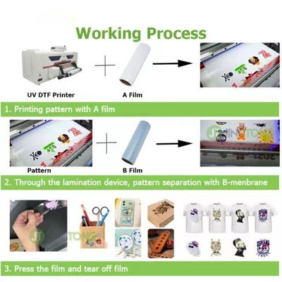 UV Dtfs Transferleri Yazdırma Transfer Film Yaprak Etiketi UV DTF Film Baskı Küpler için Transfer