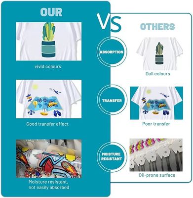 30cm*100m 75U Serbestleştirme Pet Film Roll Çift taraflı Soğuk Peel Sıcak Peel Sıcak Şeffaf Film T-shirt için 30cm DTF
