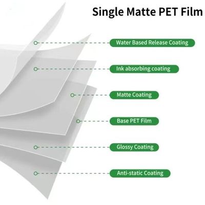 43cm Dijital Mürekkep Atışlı Yazdırma DTF 75U Kalınlığı Serbest bırakmak için Sıcaklık Transferi Pet Film Rulo