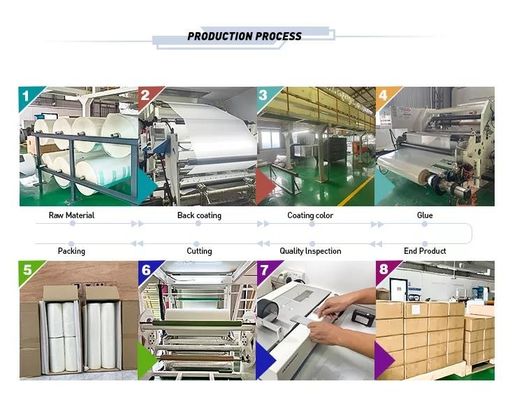 30cm*100m Soğuk / Sıcak Peeling için Elastisite ile 75mic DTF Transfer Kağıdı