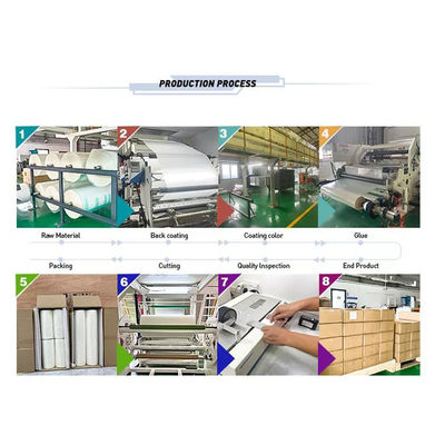 Çifte Yan Sıcak Peel 30cm 33cm 43cm 60cm Roll DTF PET Film I3200 Dtf Yazıcısı için