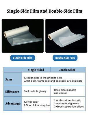 Çifte Yan Sıcak Peel 30cm 33cm 43cm 60cm Roll DTF PET Film I3200 Dtf Yazıcısı için