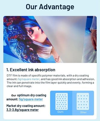 Çifte tek taraflı DTF Pet Film 30CM 33CM 60CM 60CM*100M Roll Heat Transfer 75Micron Hot Cold Peel