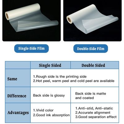 Çifte tek taraflı DTF Pet Film 30CM 33CM 60CM 60CM*100M Roll Heat Transfer 75Micron Hot Cold Peel