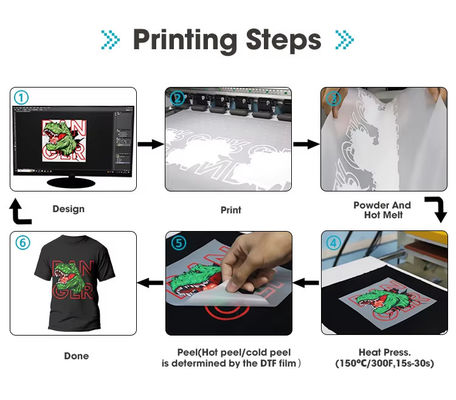 1000ml CMYK Isı Transfer Tekstil Baskı Epson I3200 için Beyaz DTF Mürekkep