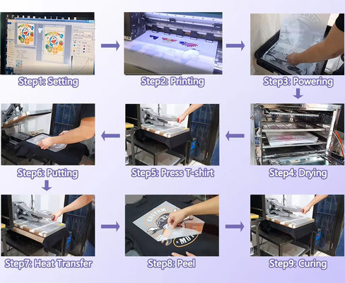 TPU DTF Tozu 1kg/Bos Transfer Sıcak Erimiş Baskı Malzemeleri Beyaz ve Siyah
