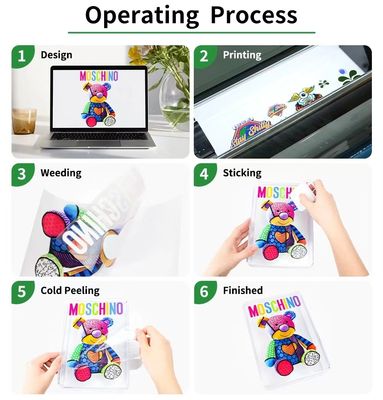 UV DTF Film Kupa Sargıları Transfer AB Film UVDTF Sticker Printer UV DTF Film Telefon Kutusu Şişe Mug Cup